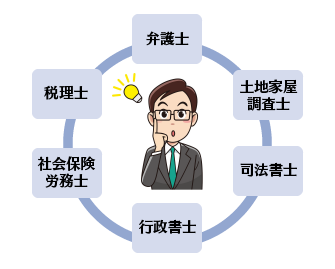 司法書士にできないこと